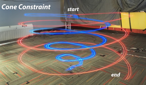 Crazyflie spiral landing under a cone constraint, from the Conic-TinyMPC paper